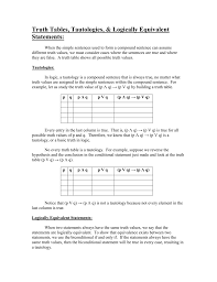 truth tables tautologies logically
