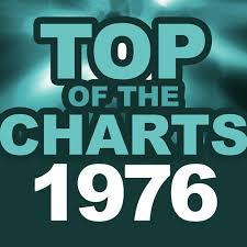Mamma Mia Song Download Top Of The Charts 1976 Song Online