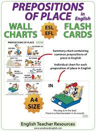 Resources For ESL Teachers   English Lesson Plan   Comparatives     Tes