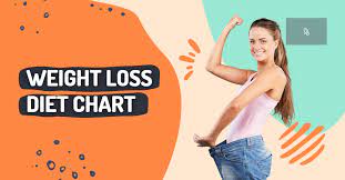 Beat Weight Loss Supplements
