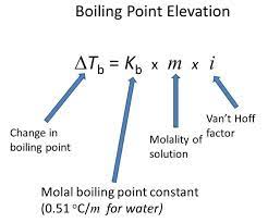 Boiling Point Examples In Everyday Life