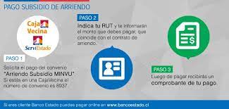 La municipalidad de huechuraba informa que ya están disponibles las postulaciones para los subsidios de arriendo 2020. Facebook