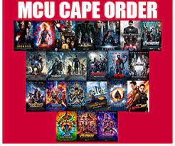 Ignoring the end credits the chronological order (based on the mcu timeline) is captain america: The Best Order To Watch The Mcu Films And Which To Skip
