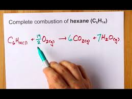 Complete Combustion Of Hexane C6h14