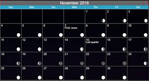 November 2018 Full Moon Calendar Phases When Is Next Full