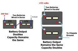 Sometimes, the wires will cross. How To Wire Two Batteries In Parallel On An Rv Trailer Etrailer Com