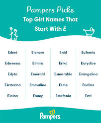 top baby names that start with e