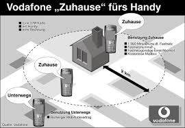 Get a vodafone mobile phone plan with great data, talk and text inclusions. Vodafone Zuhause Furs Handy Ein Handy Fur Zuhause Und Unterwegs Presseportal