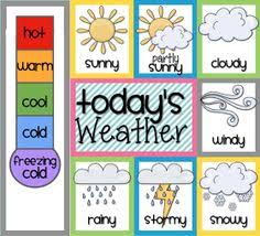 20 Best Weather Chart For School Images Preschool Weather