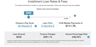 Advance America Loans Review Get Cash Fast But Beware High