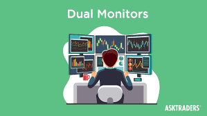 best trading screens computer setup