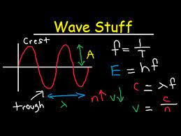 wave equation waves physics