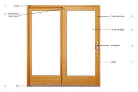 Window Stile Ashby Lumber Concord And