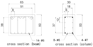 structural health monitoring