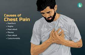 chest pain causes treatment cine