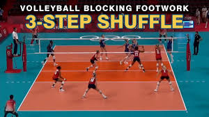 volleyball blocking 3 step shuffle