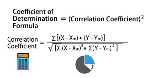 Coefficient Of Determination Formula