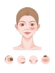 remove eye wrinkles png transpa