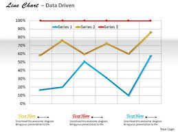 Data Analysis Template Driven Line Chart For Business Trends