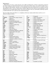 Dental Charting Symbols And Abbreviations Dental