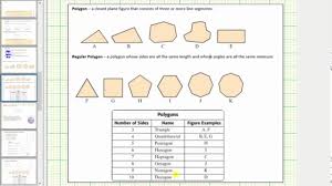 Properties Of Polygons And Quadrilaterals