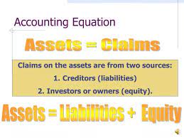 Ppt Accounting Equation Powerpoint