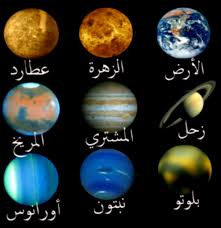 من الخصائص المشتركة بين كواكب المجموعة الشمسية أنها تدور حول نفسها