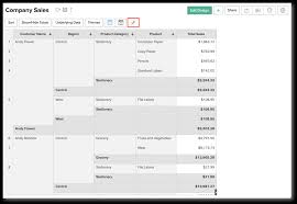 working with pivot tables ytics plus