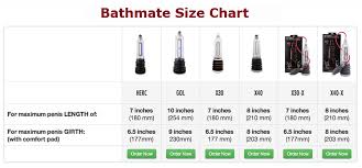 Bathmate Hydro Pump Size Chart And Calculator