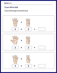 Add Or Subtract Using Fingers Math