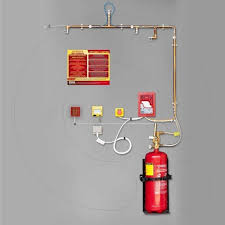 fire suppression system f cl wet