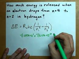 Electron In Hydrogen Atom