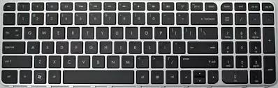 Typically located at the top right of your keyboard, the print screen key may be abbreviated as prtscn or prt sc. How To Create A Screenshot On An Hp Envy Quora