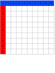 Blank 10 X 10 Times Table Chart With Numbers Set To Cut Out
