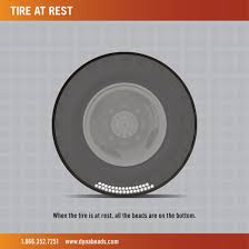 Bead Balancing For Tires What It Is And Do They Really