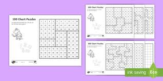 F 2 100 Chart Differentiated Puzzle 100 Days Of School