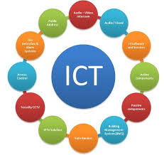 Adakah anda tahu apa itu telekomunikasi? Definisi Teknologi Maklumat Dan Komunikasi Technology Channel My