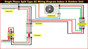 single phase split ac wiring diagram