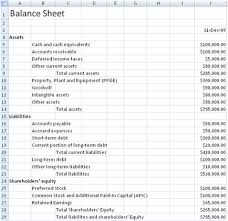 Template For Balance Sheet Under Fontanacountryinn Com
