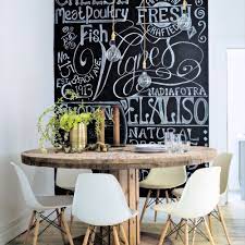 kitchen wall decor ideas easy and