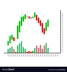 Stock Chart Green And Red Candles