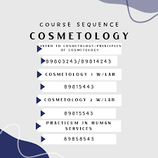 cosmetology course descriptions