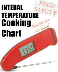 Internal Temperature Cooking Chart - Steak Temperature Chart