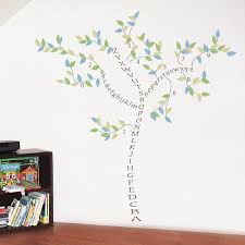 Alphabet Tree Abcs Numbers Wall