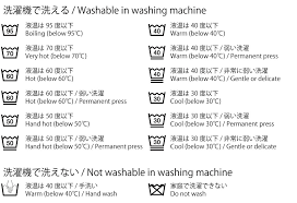 laundry symbols list and how to figure