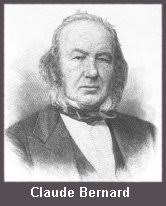 French vivisector Claude Bernard, in the mid-1800&#39;s, found that by stabbing animals in various parts of ... - ClaudeBernard