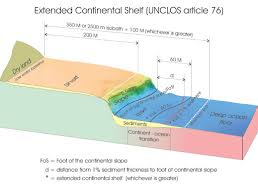 the legal continental shelf sea floor
