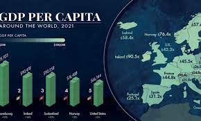 visualizing gdp per capita worldwide in
