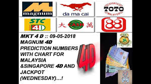Mkt 4 D 09 05 2018 Magnum 4d Prediction Numbers With