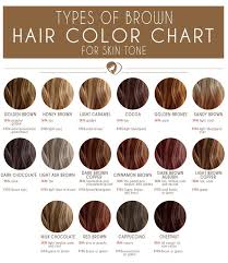 Hair Color 2017 2018 Medium Brown Hair Color Chart